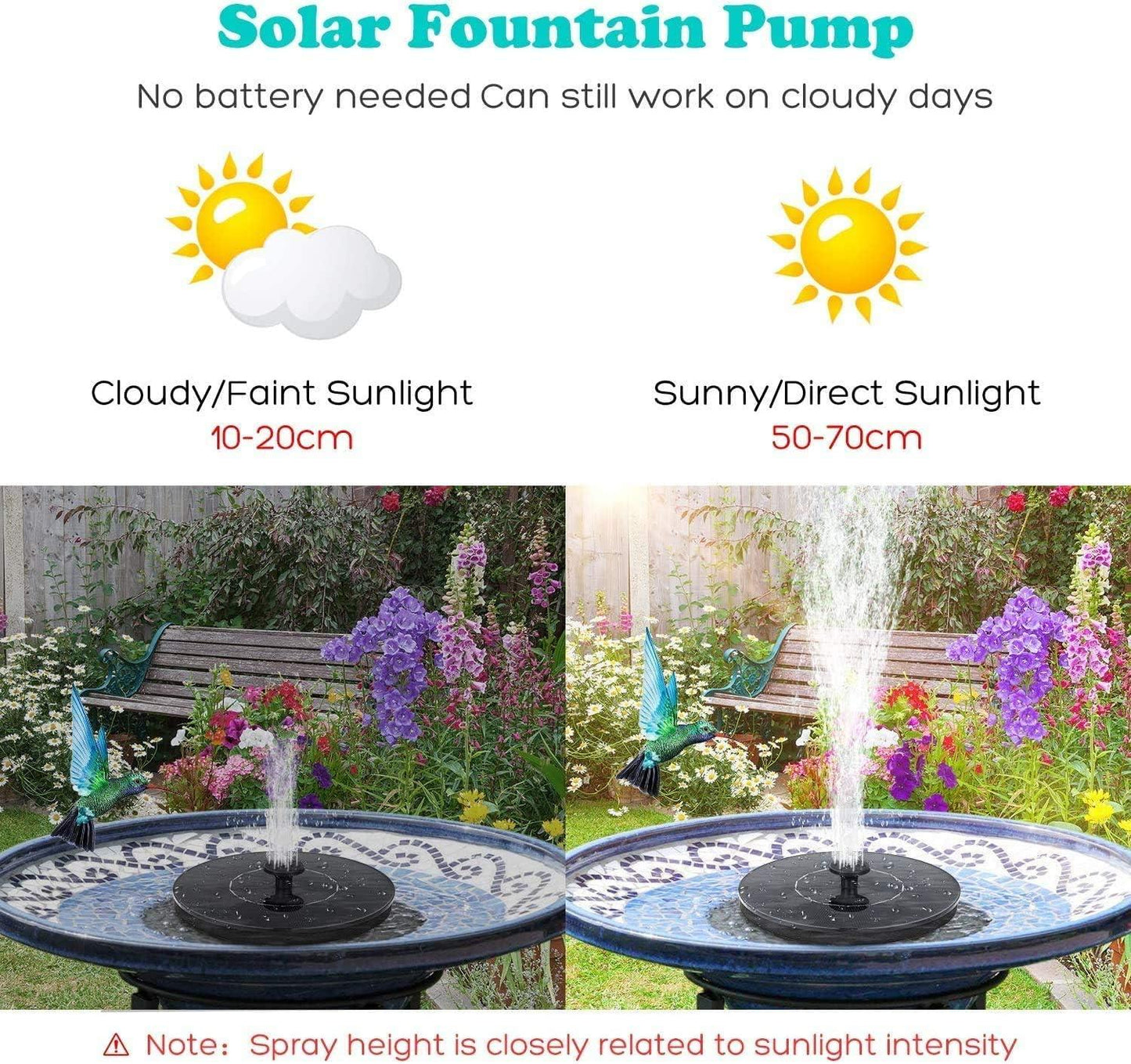 🔥Solar Powered Floating Water Fountain🌀✅